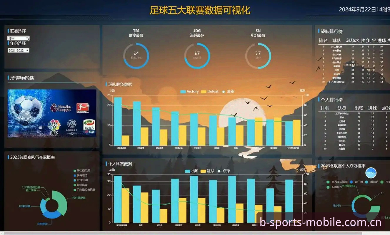 资深行业观察者分享BS体育账号注册实战经验与趋势分析